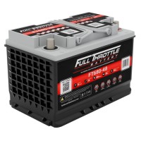 Fullriver FT680-48 Sealed AGM Battery