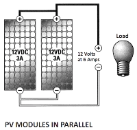 PV Modules in Parallel